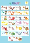 Phonetically Correct Printable Alphabet Poster for Preschool