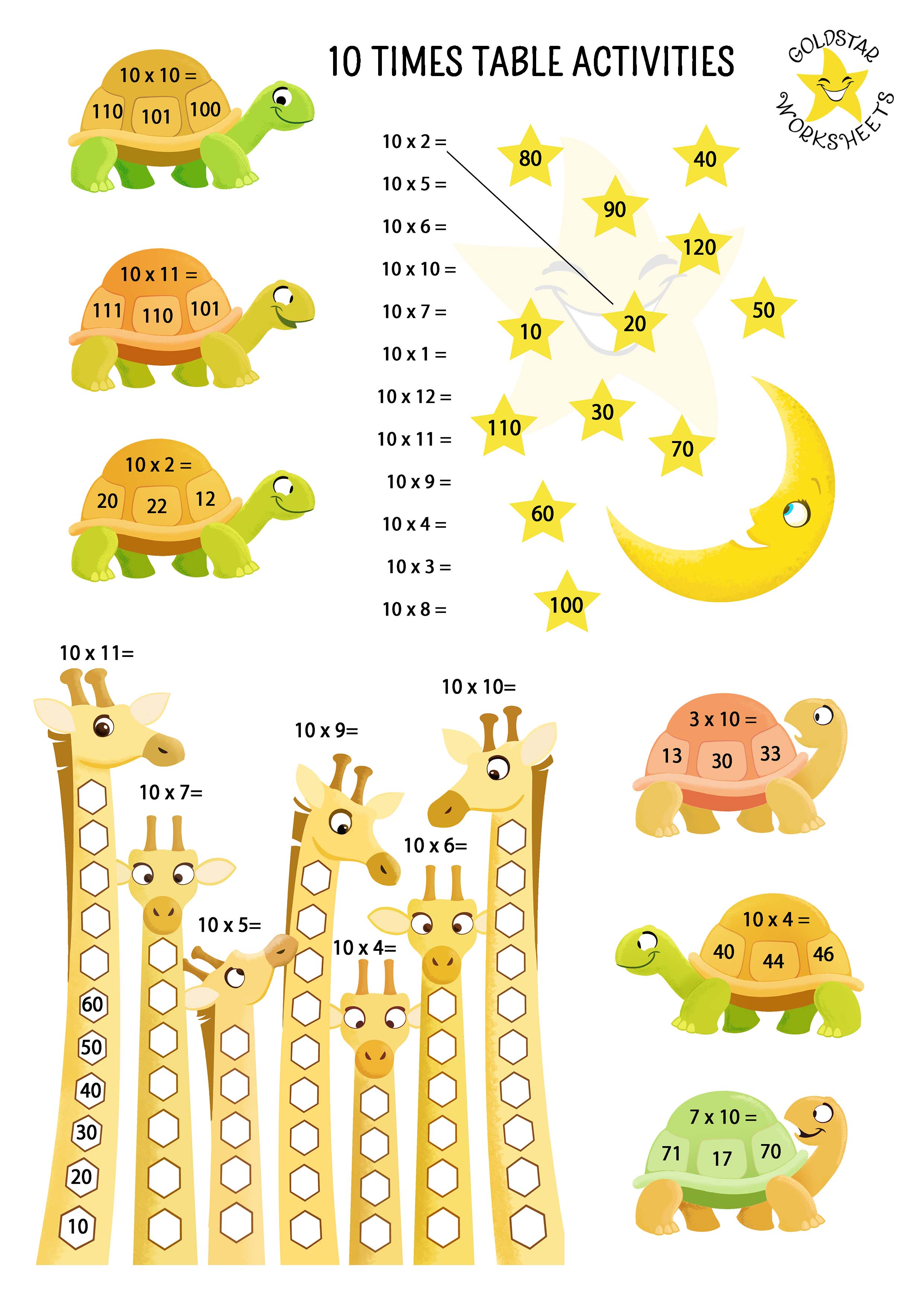 10 times table worksheet with multiple activities
