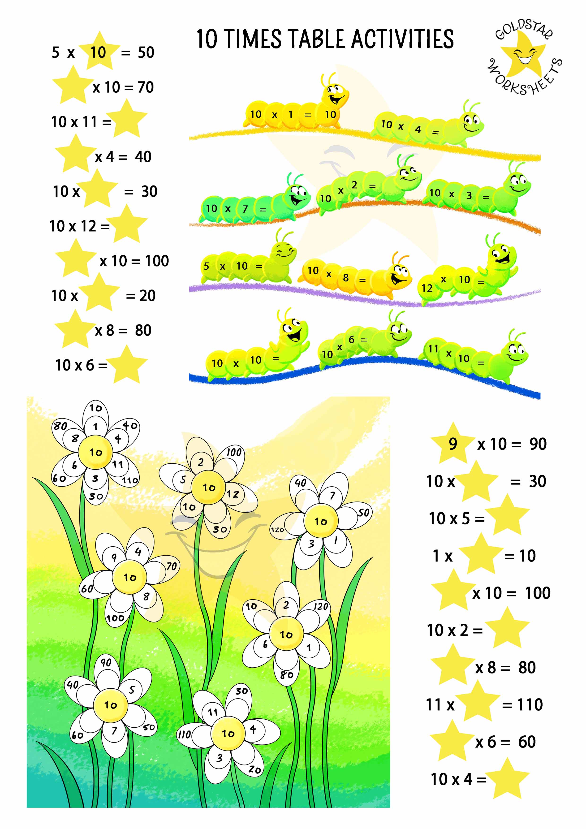 10 times table worksheet with multiple activities
