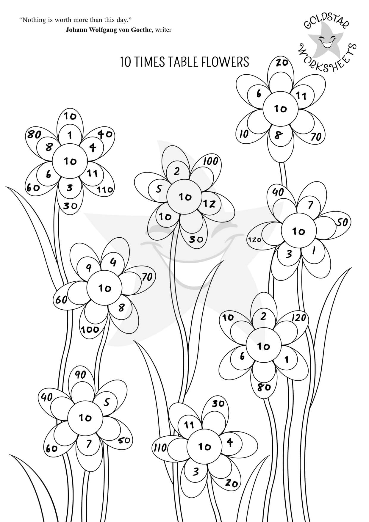 10timestables_flowers_bnw_opt.jpg