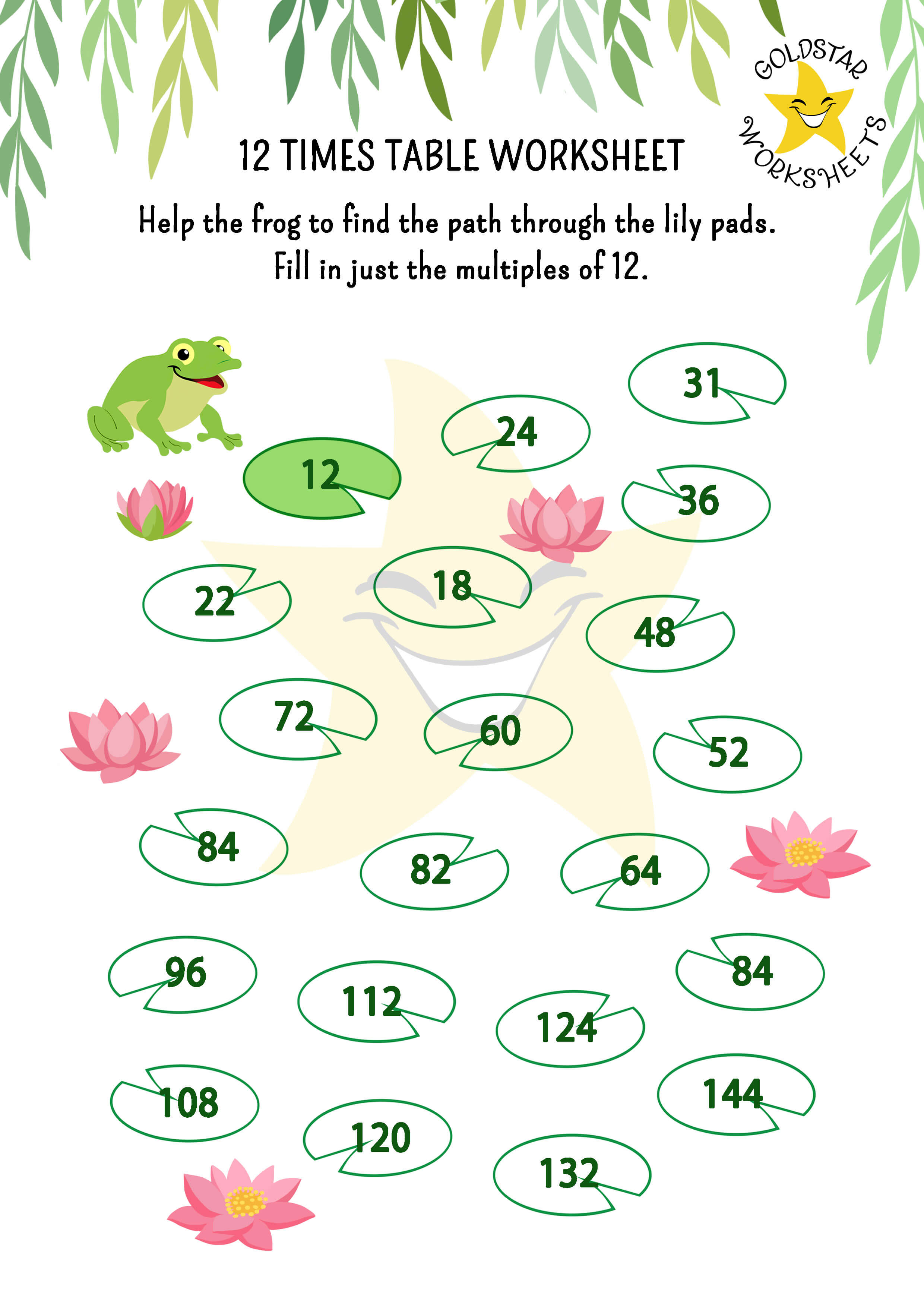 12 times table frog printable - Sequencing fun as you help our friendly frog jump from one multiple of 12 to the next - 12, 24, 36... Can you make it to the other side of the pond?