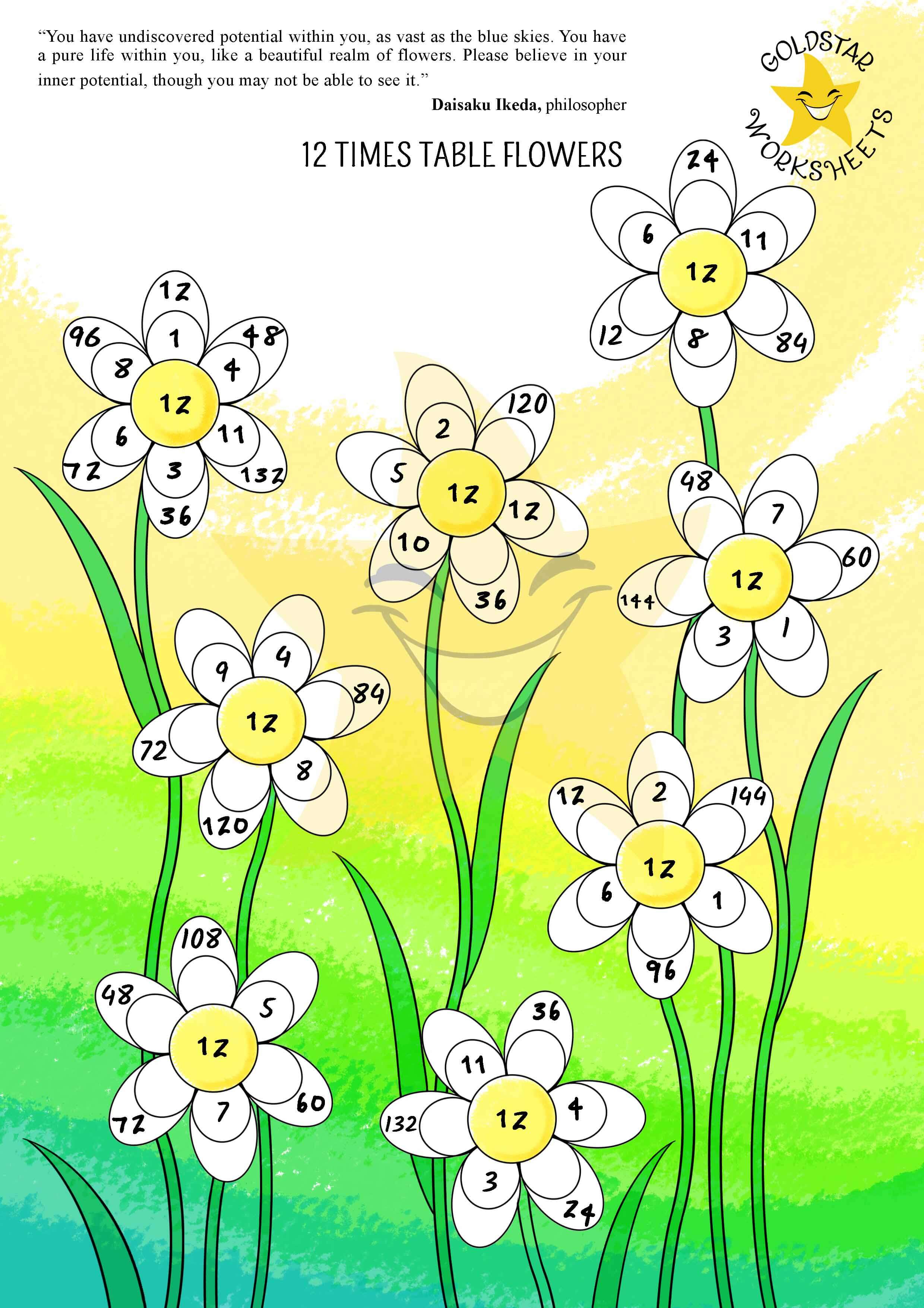 12 times table flowers
