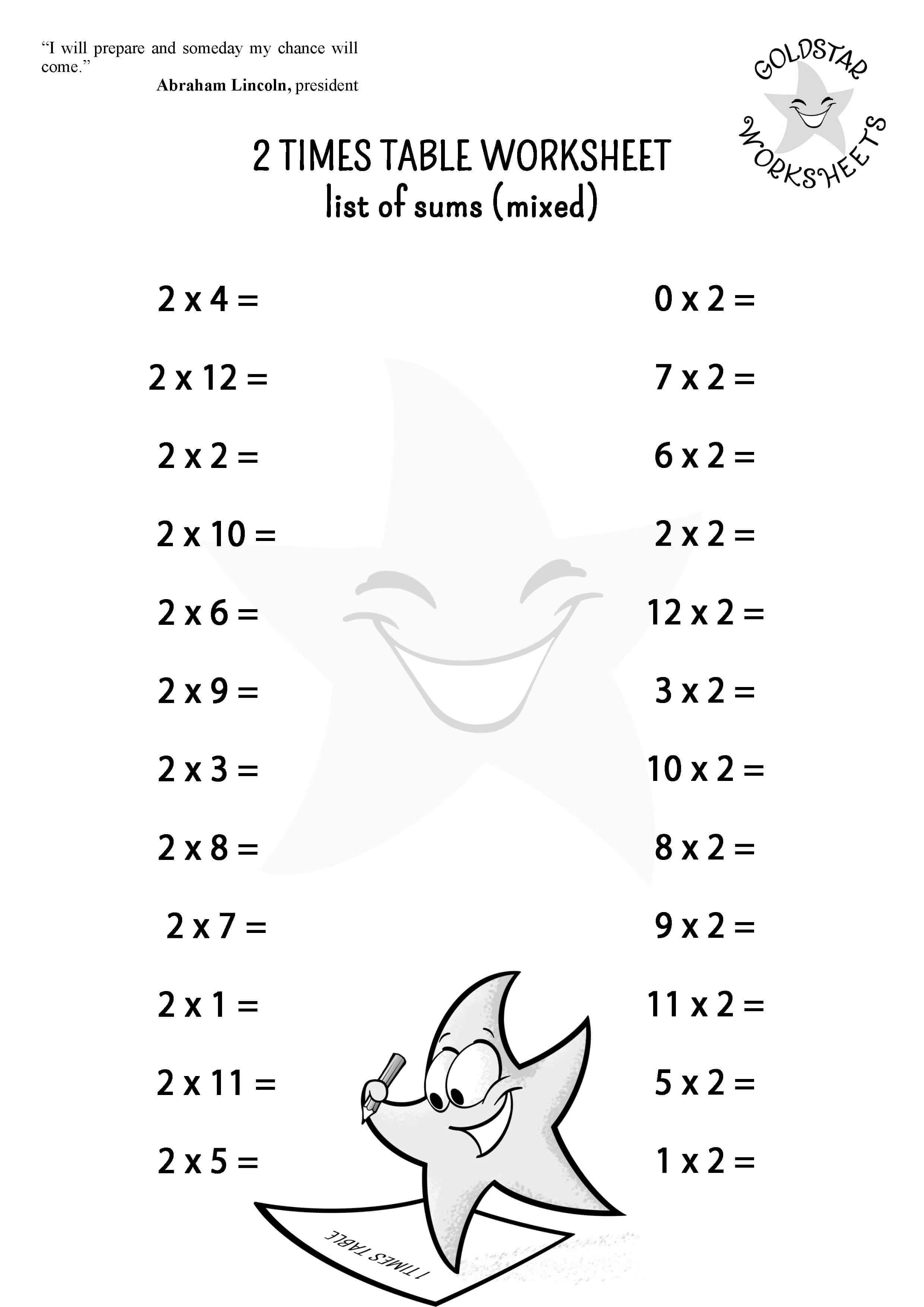 Fun & Free 2 Times Table Editable PDF Worksheets (print or do online)