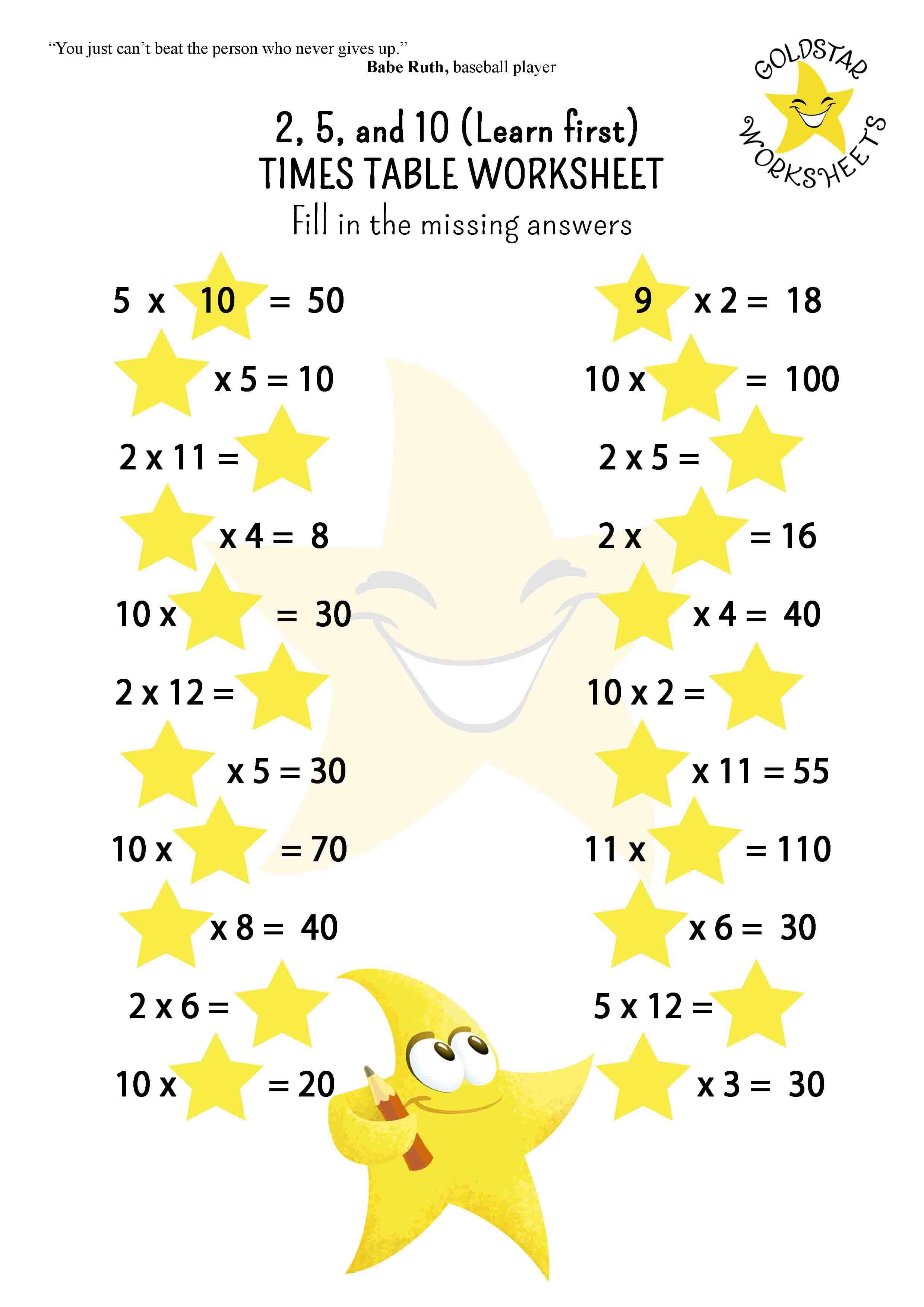 Fill in the missing answers worksheet for 2, 5, and 10 times tables, where students complete the multiplication problems with the correct answers