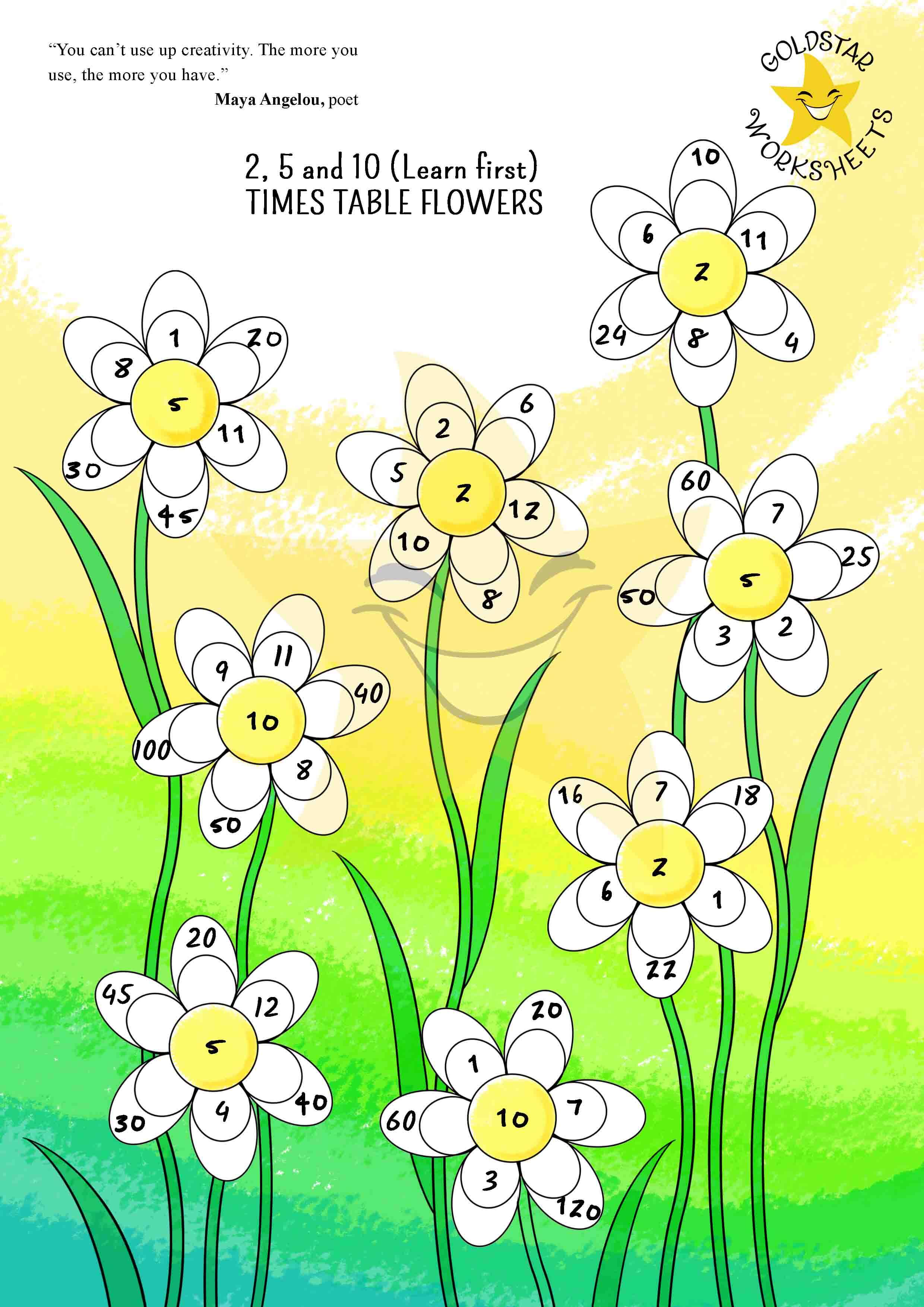 Multiplication sums for 2, 5, and 10 times tables on the petals of colorful flowers