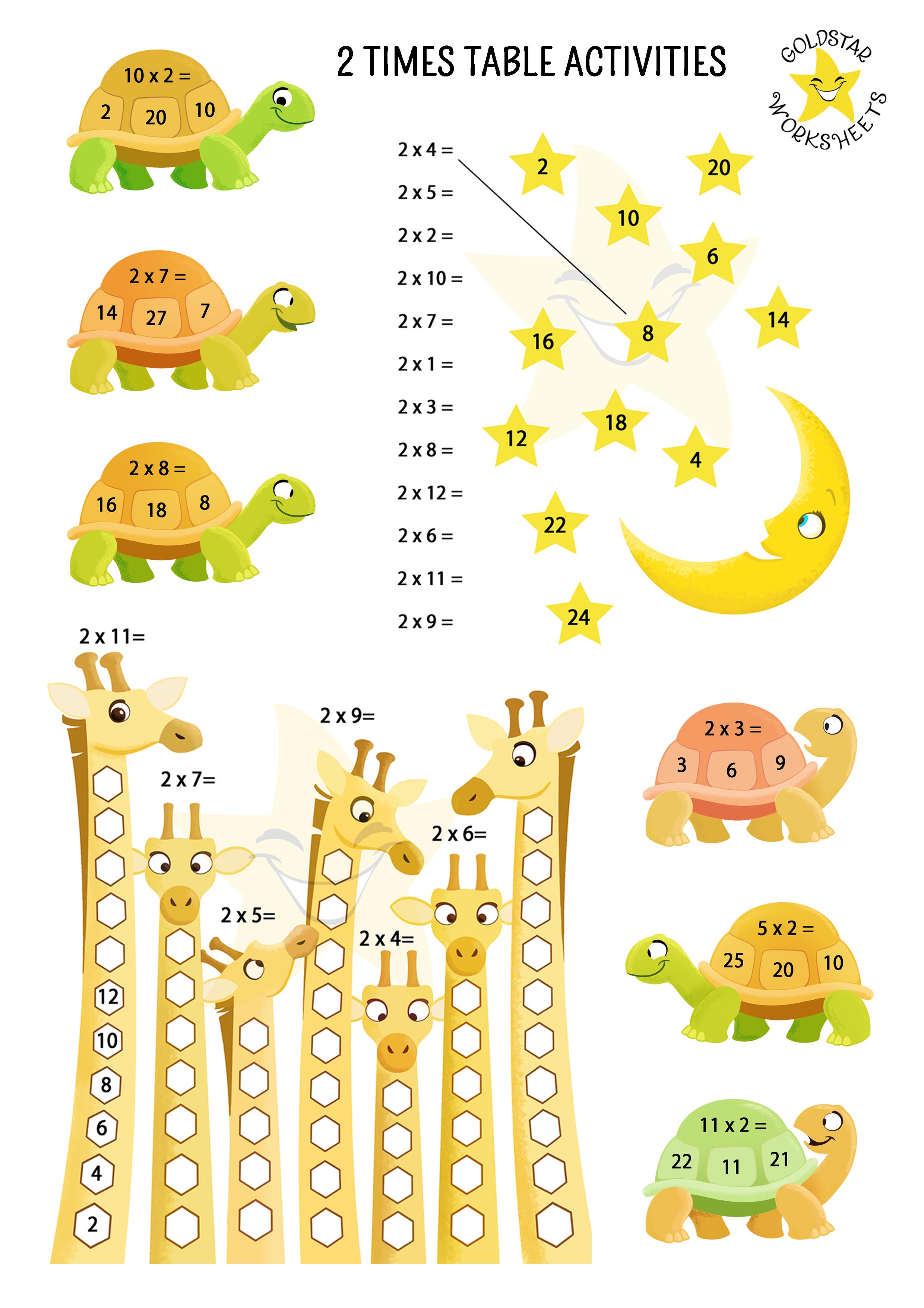 Fun Free 2 Times Table Editable PDF Worksheets print or do online
