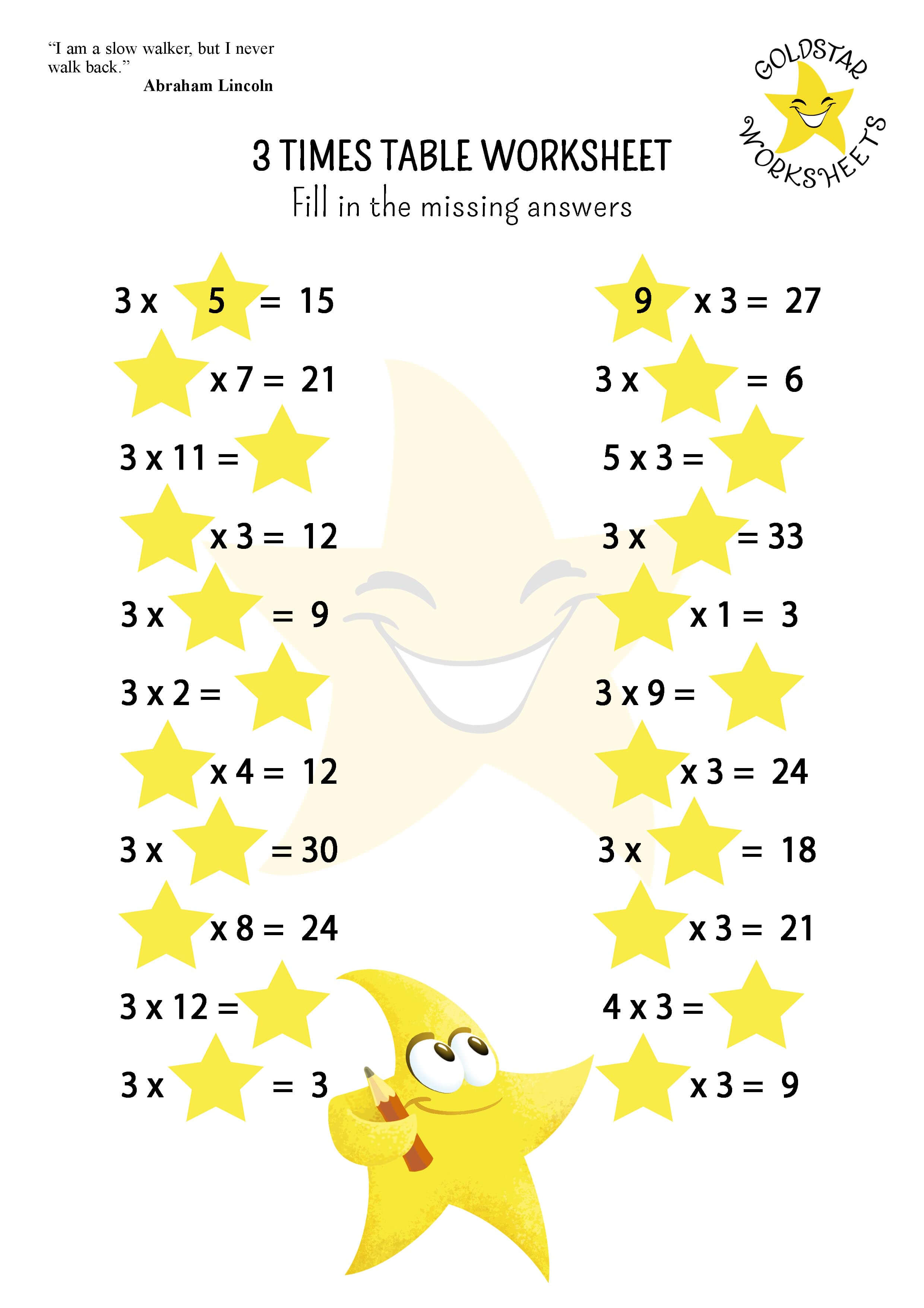 3 times table missing answers worksheet