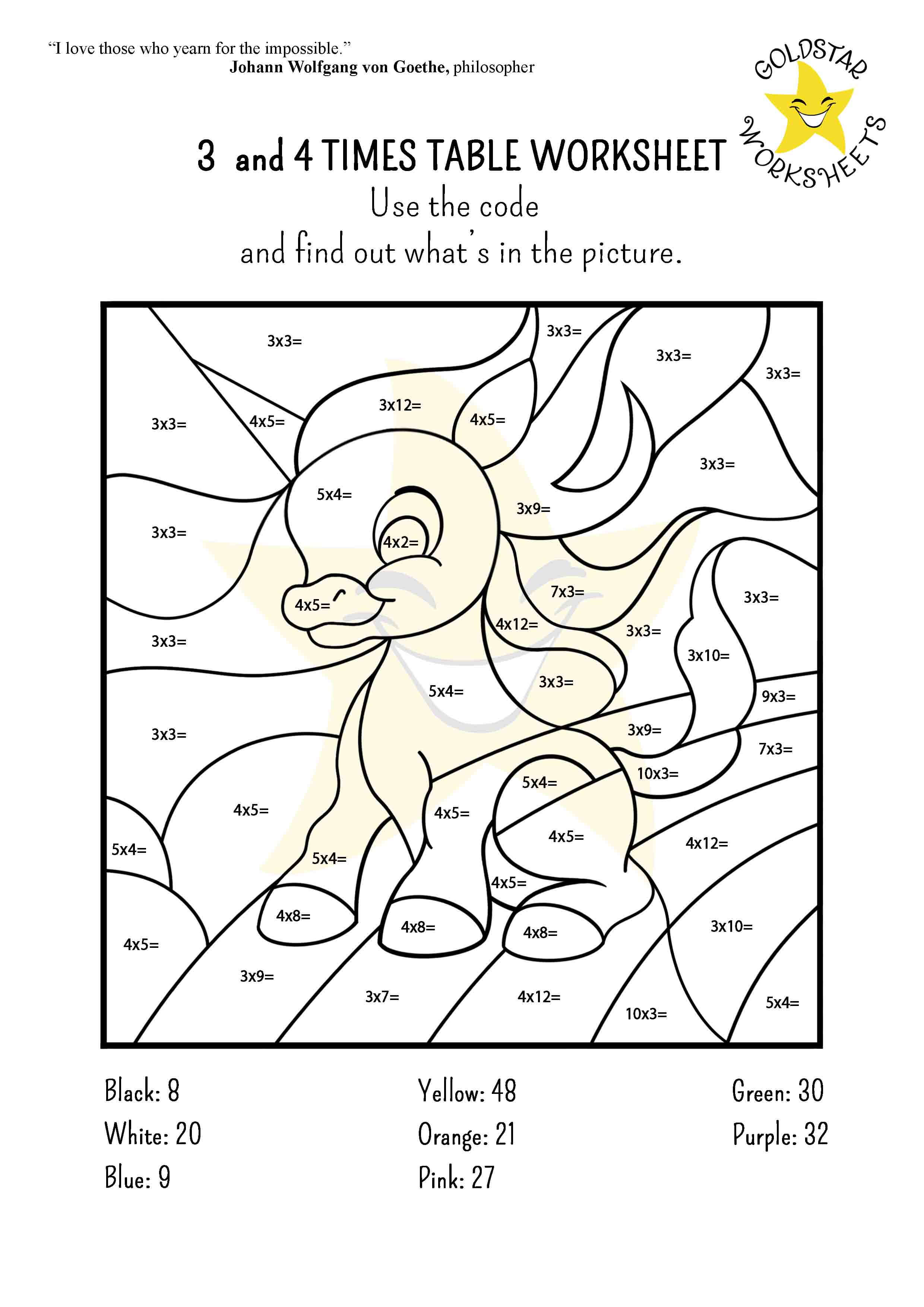 3 and 4 Times Table Color by Multiplication Worksheet - Reveal the Drawing by Answering the Sums