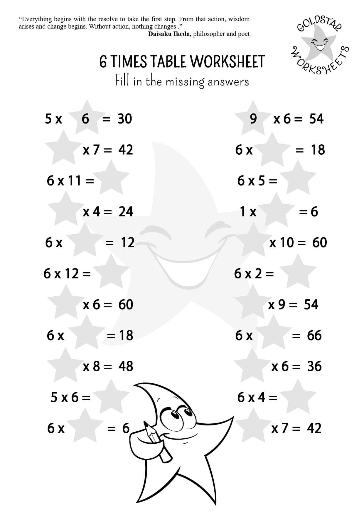 Times Table Fun Worksheets 3 Times Multiplication Worksheets