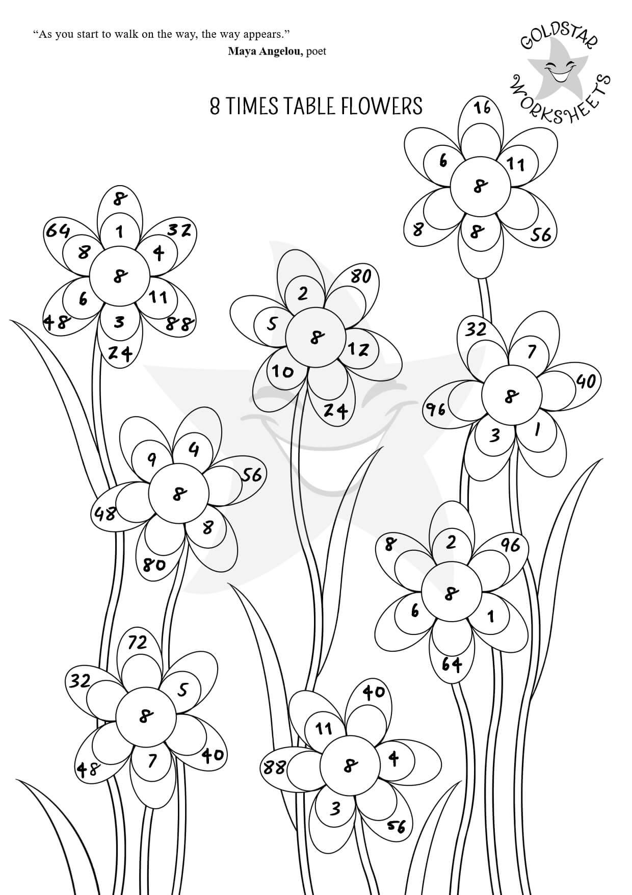 8 times table flowers - put the answers in the petals - Black and White Version