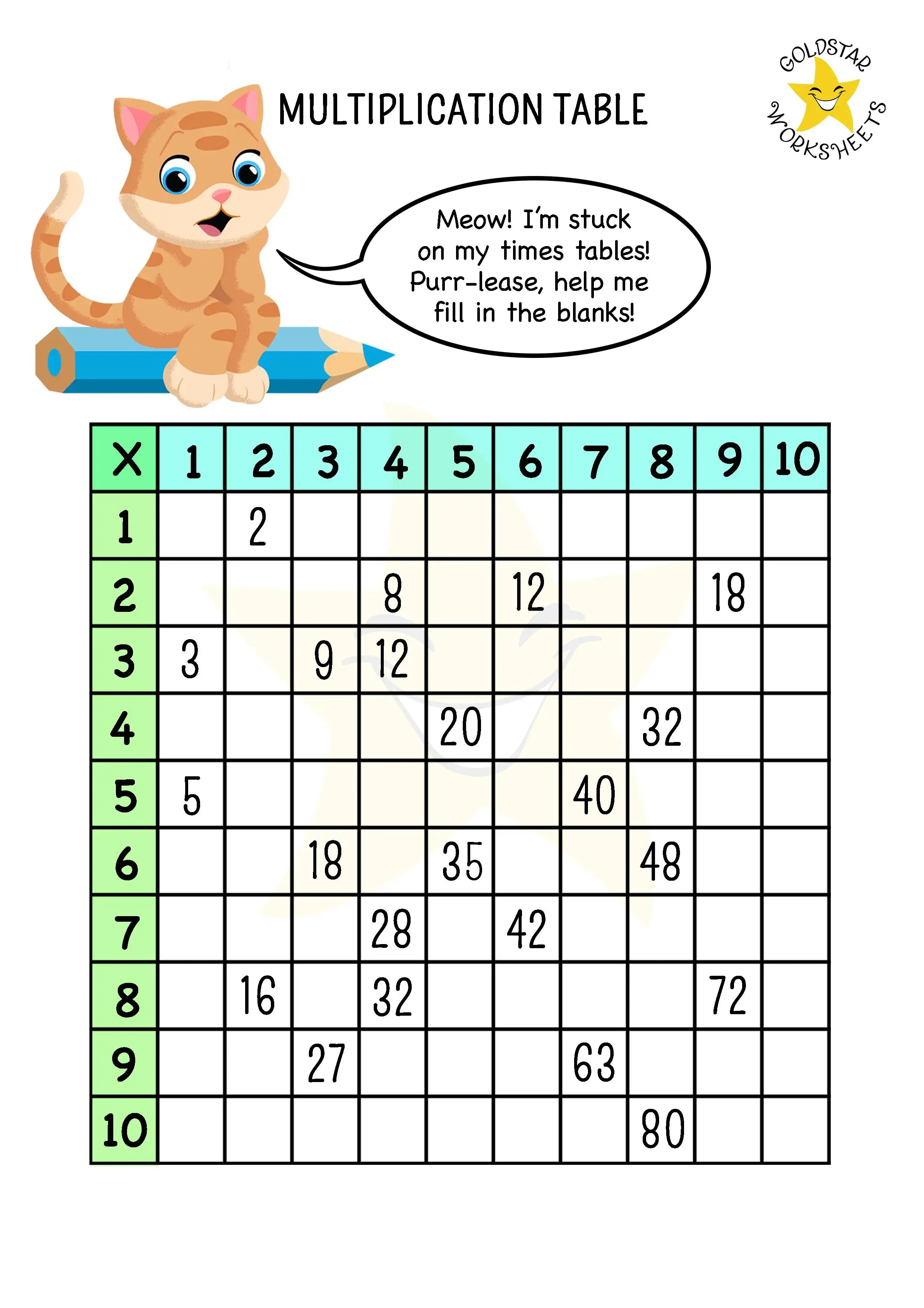 Multiplication grid activity with cute cats