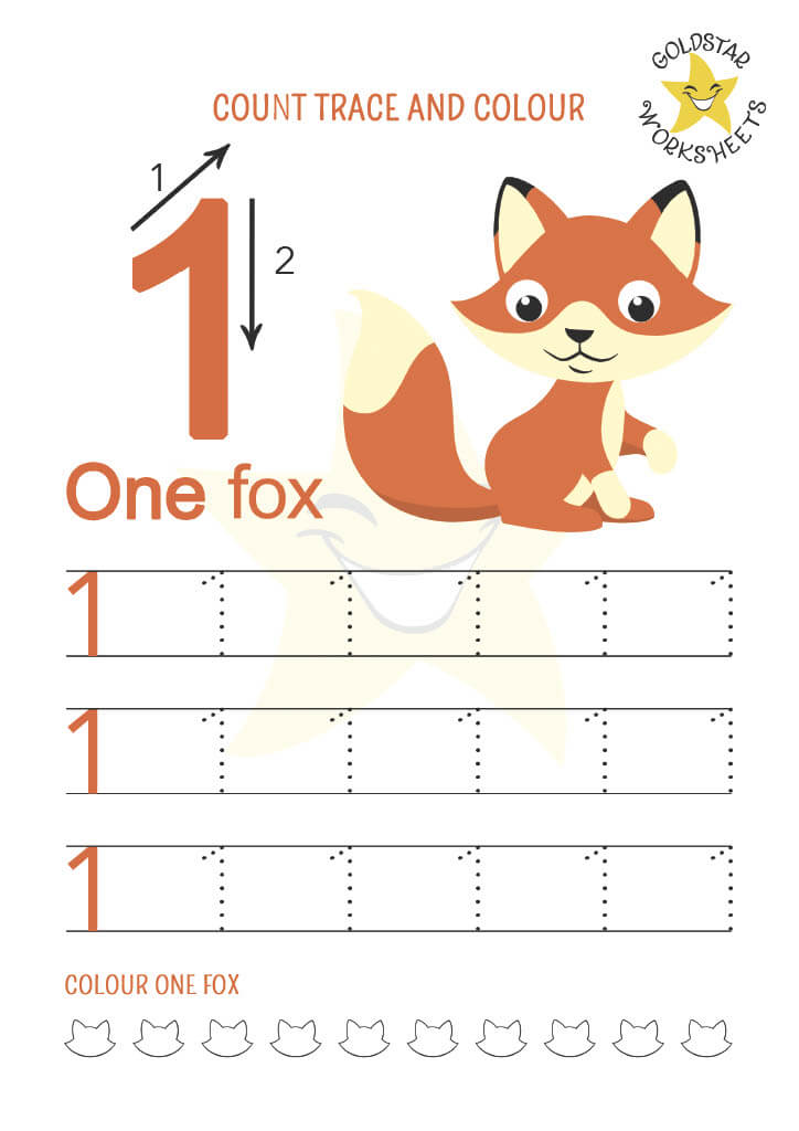 The Number 1 Worksheet Writing Tracing Coloring And Counting The Number 1 Worksheet Writing Tracing Coloring And Counting
