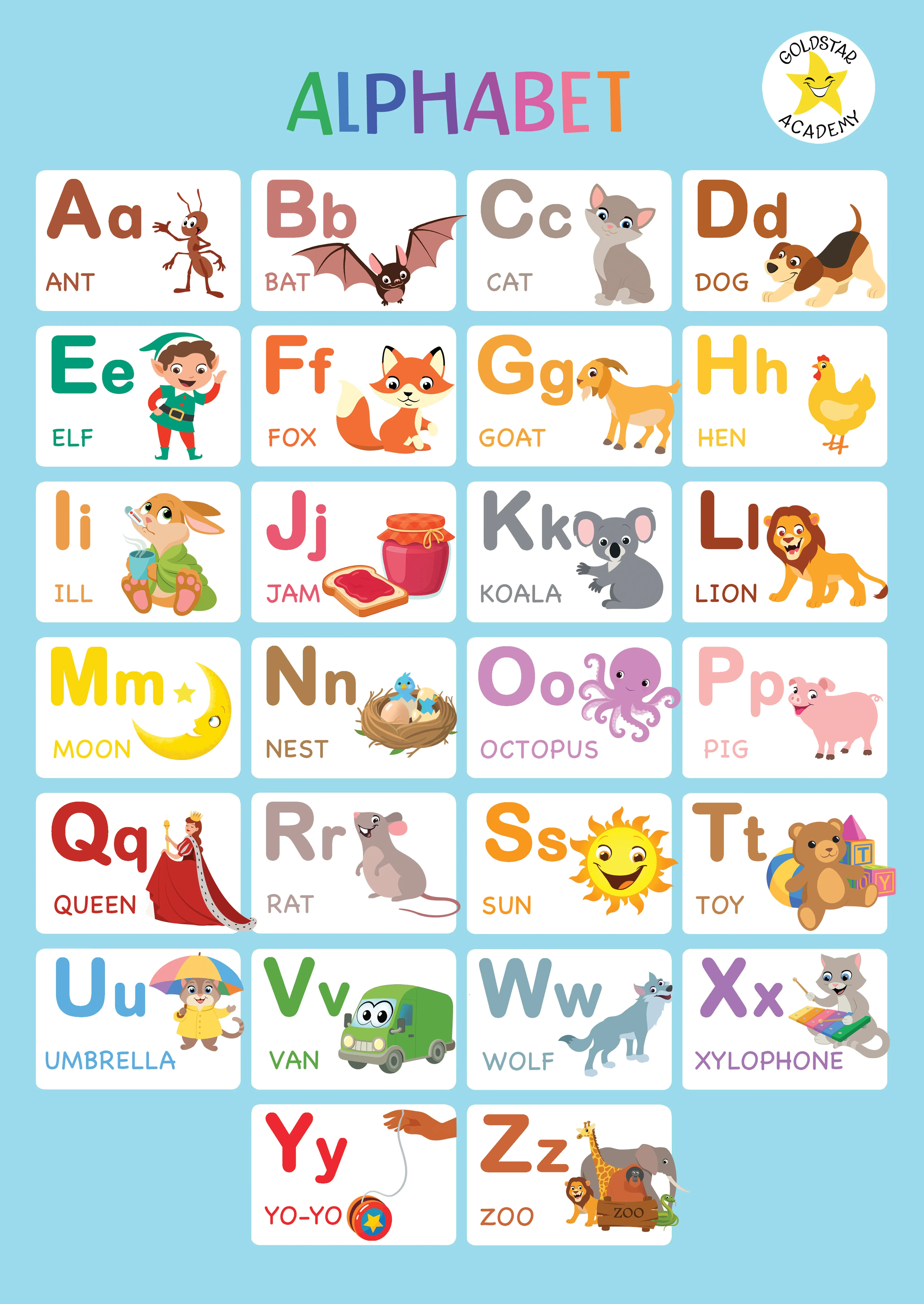 Phonetically Correct Printable Alphabet Poster for Preschool