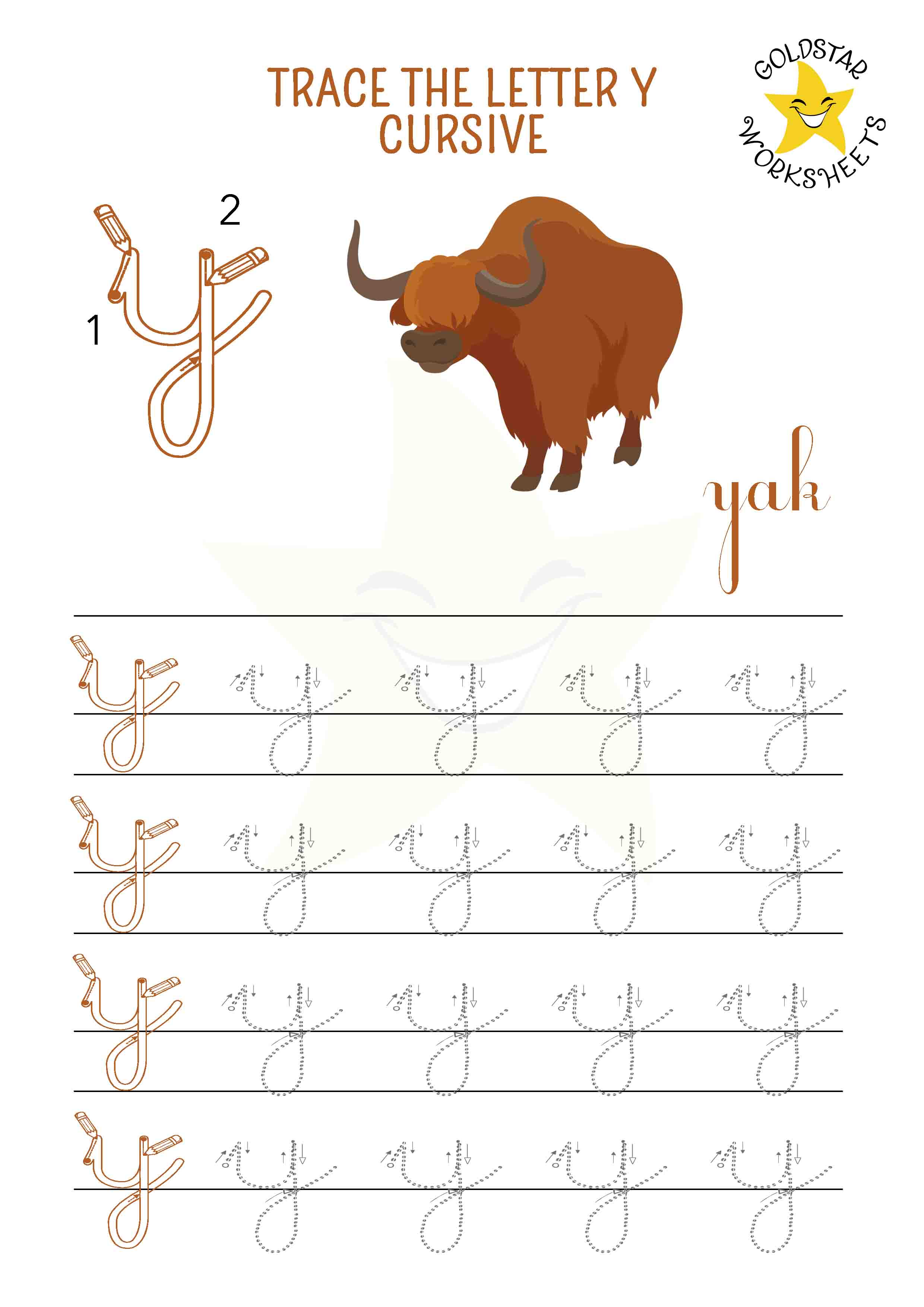 Lowercase cursive letter y tracing worksheet with a cool yak design. Great for kids learning cursive. 4 rows of small y writing with stroke order and directional arrows.